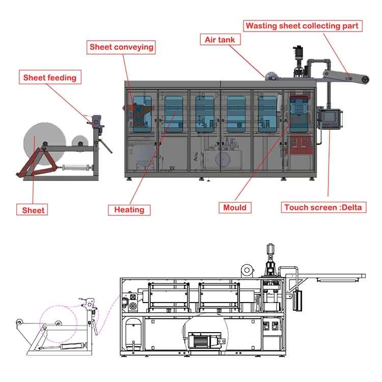 Fully Automatic Positive and Negative Hydraulic Pressure Plastic Making Cup and Lid Machine with Packing Line