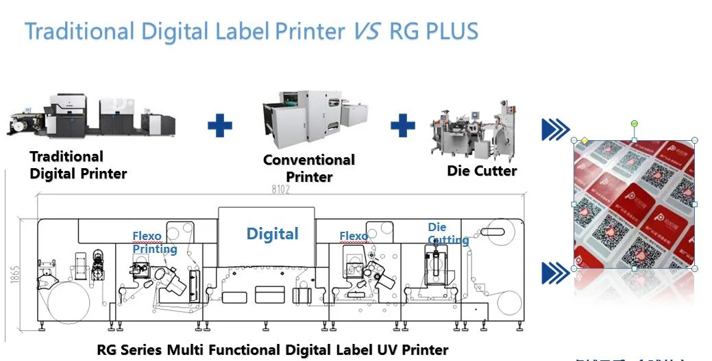 Digital Book Newspaper Offset Printing Machine