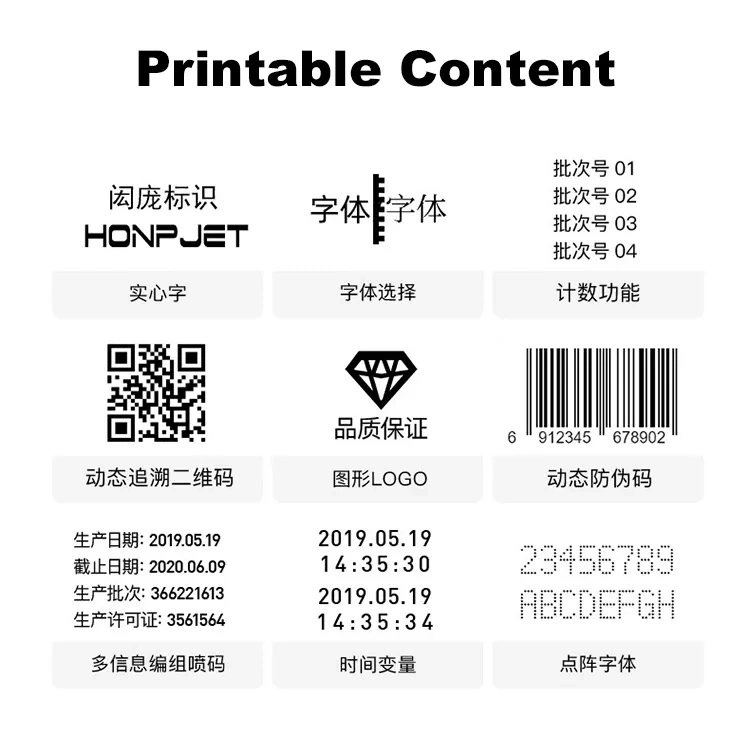 Industrial Coding Mark Printing Automatic Inkjet Printer Online Date Coding Continuous Expiry Date Tij Inkjet Printer