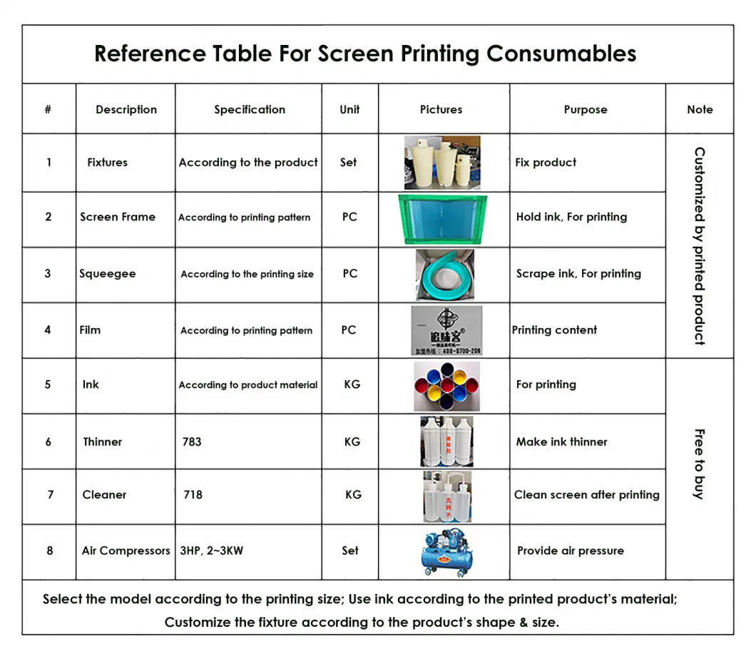 Semi Automatic Screen Printing Machine for Disposable Fast Food Box Snack Box Coffee Cup Tea Cup Water Cup