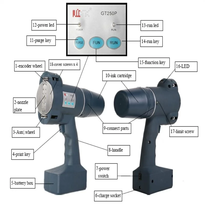 Automatic Expiry Date Code Large Character Handheld Tij Portable Inkjet Printer of IPS-Hh2500 for Plastic Bottle