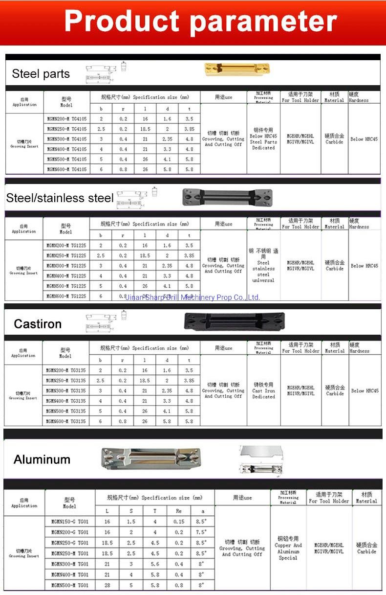 CNC Lathe Tools Mgmn150-G Mgmn250-M Tg01 Grooving Carbide Insert Turning Tools Insert for Aluminum