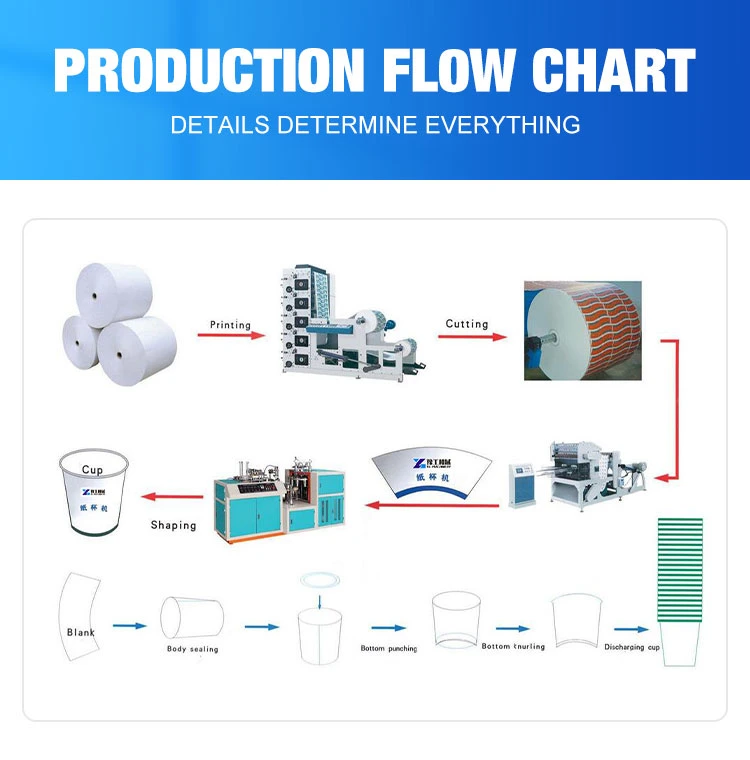 Low Price Printing Automatic Making Paper Cup Disposable Coffee Paper Cup Making Machine