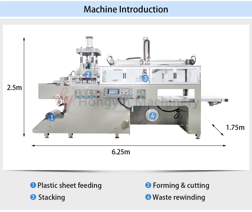 Clear Lids of Cardboard Tray BOPS Thermoforming Machine with Stacker