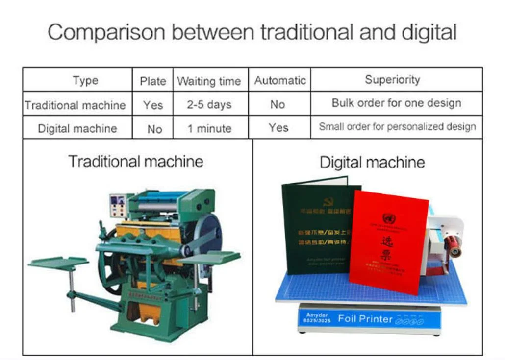 High Resolution 300dpi Plateless Digital Hot Stamping Machine