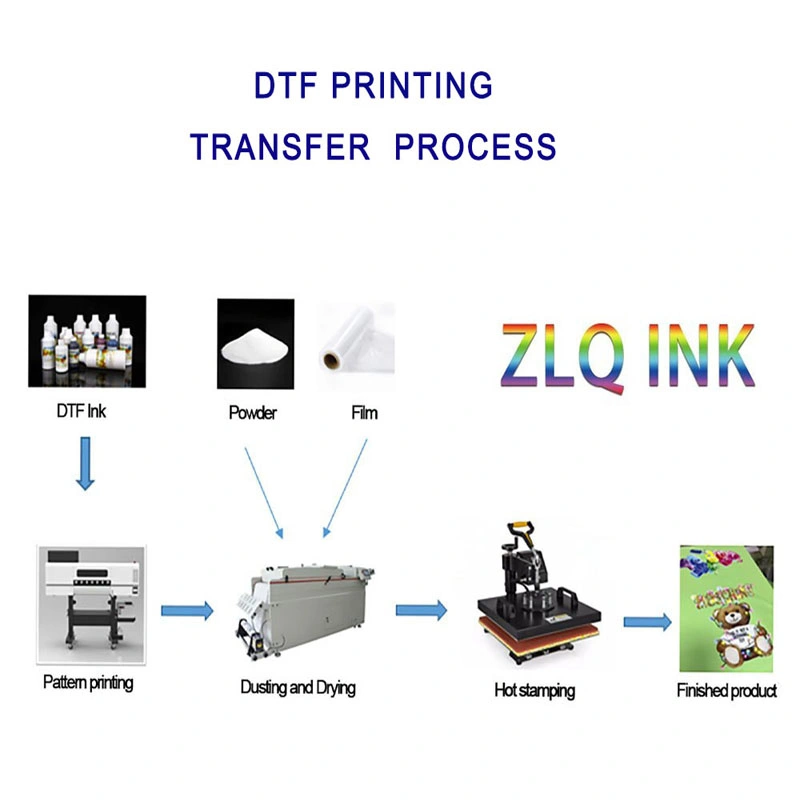 3 Head 60cm Dtf Printer and Powder Shaker Multicolor Pigment Ink