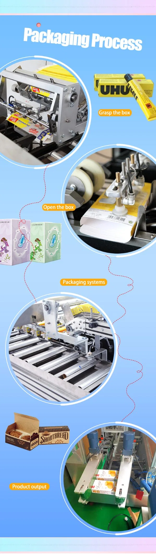 Egg Tray Packing Forming Machine/Food Tray Box Packing Machine