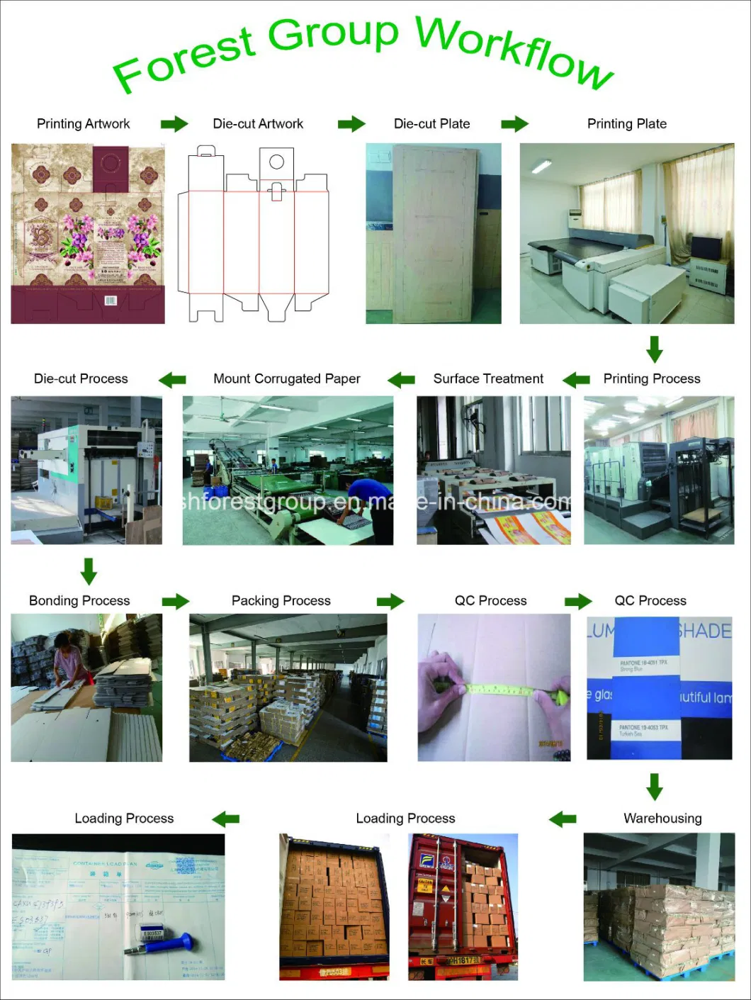 Corrugated Fruit Boxes, Cherry Fruit Packaging Box (FP020009)