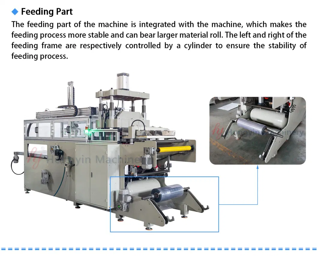 Clear Lids of Cardboard Tray BOPS Thermoforming Machine with Stacker