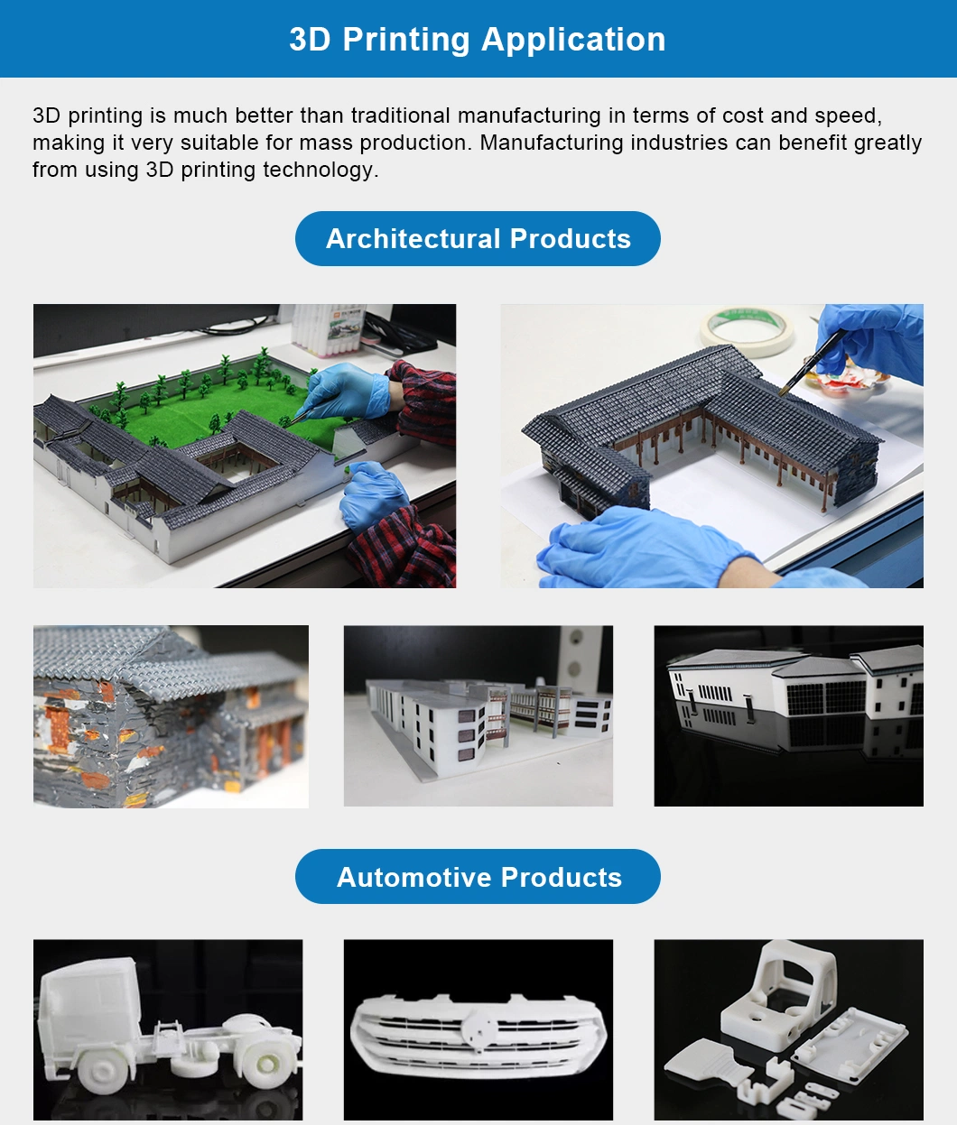 Plastic Pieces Manufacturer 3D Printing Machine Plastic Pastry Box 3D Printing Service