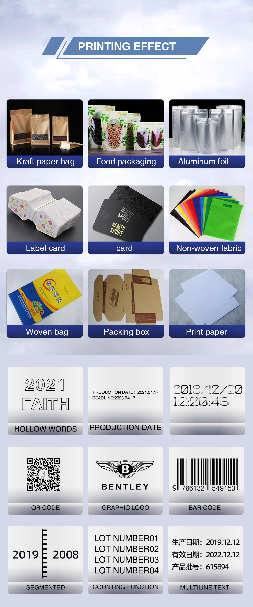 Faith 12.7mm High Quality Thermal Date Color Inkjet Printer on The Pill Box