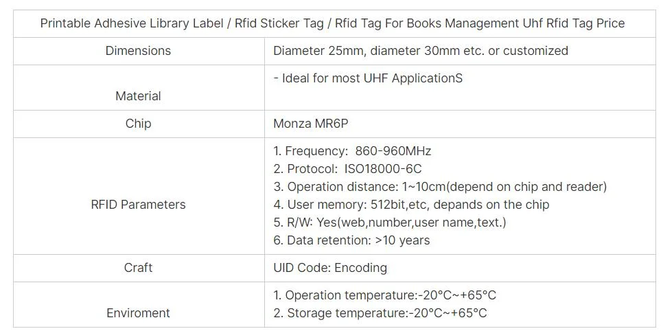 Wholesale UHF RFID Tag Dry/Wet Inlay Label NFC Sticker Printer RFID Inlay