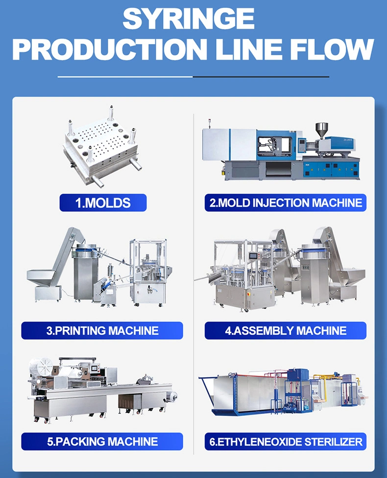 Syringe Barrel Printing Machine with Protective Cover