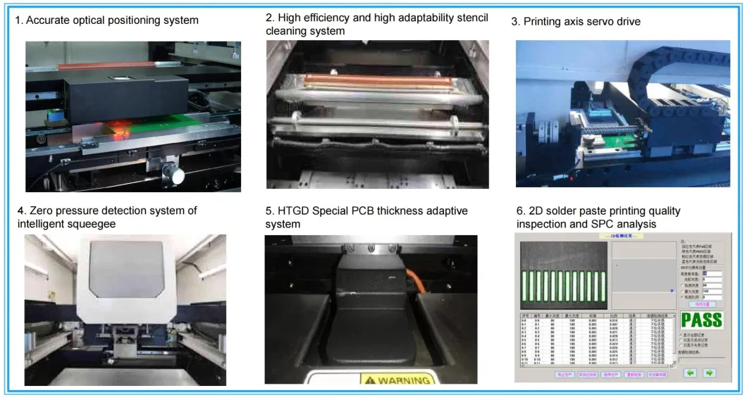 GDK High Quanlity SMT Stencil Printer PCB Solder Paste Printing Machine High Precision Screen Printer for SMT Production Line Mxe Plus