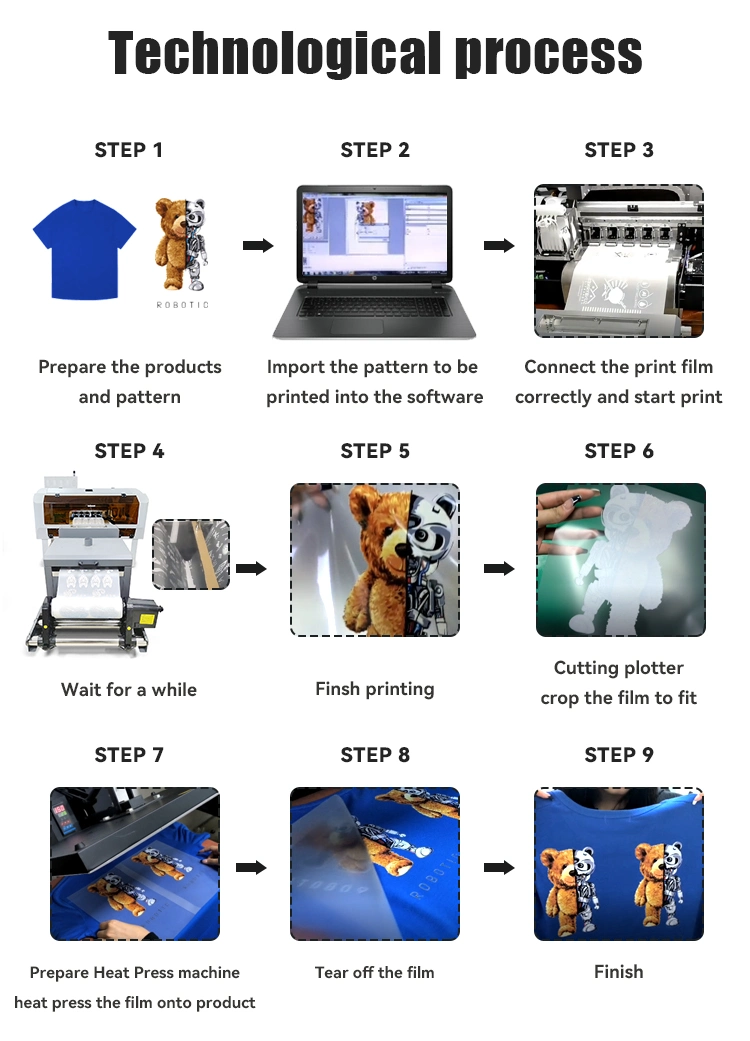 Digital Heat Transfer Cheap Price Impresora Dtf Inkjet T-Shirt Printing Machine