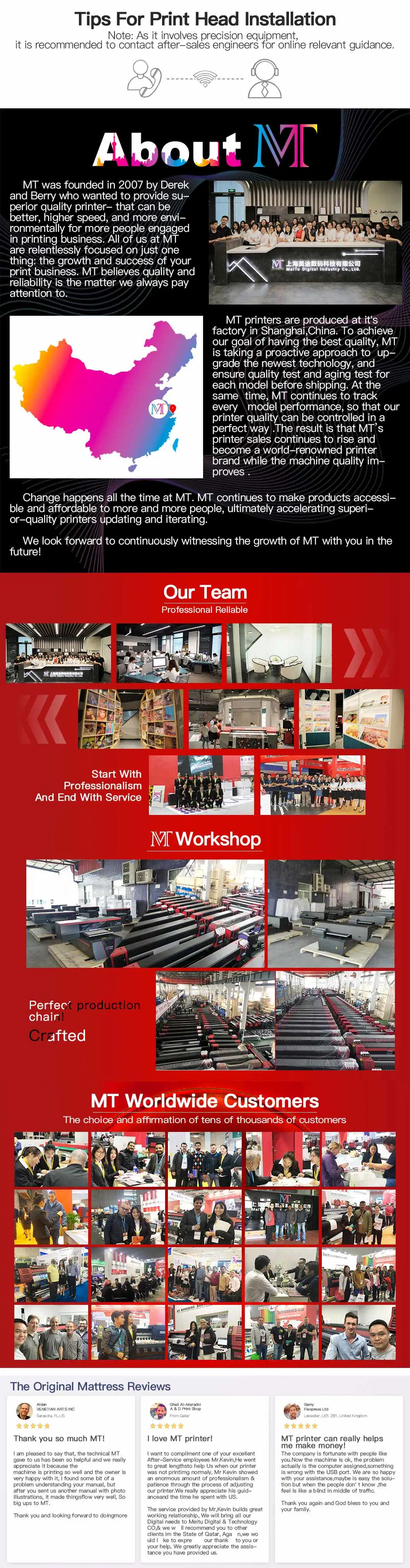 15 Years Experience Supplier DTF T-shirt Printing Machine for Cap Printing