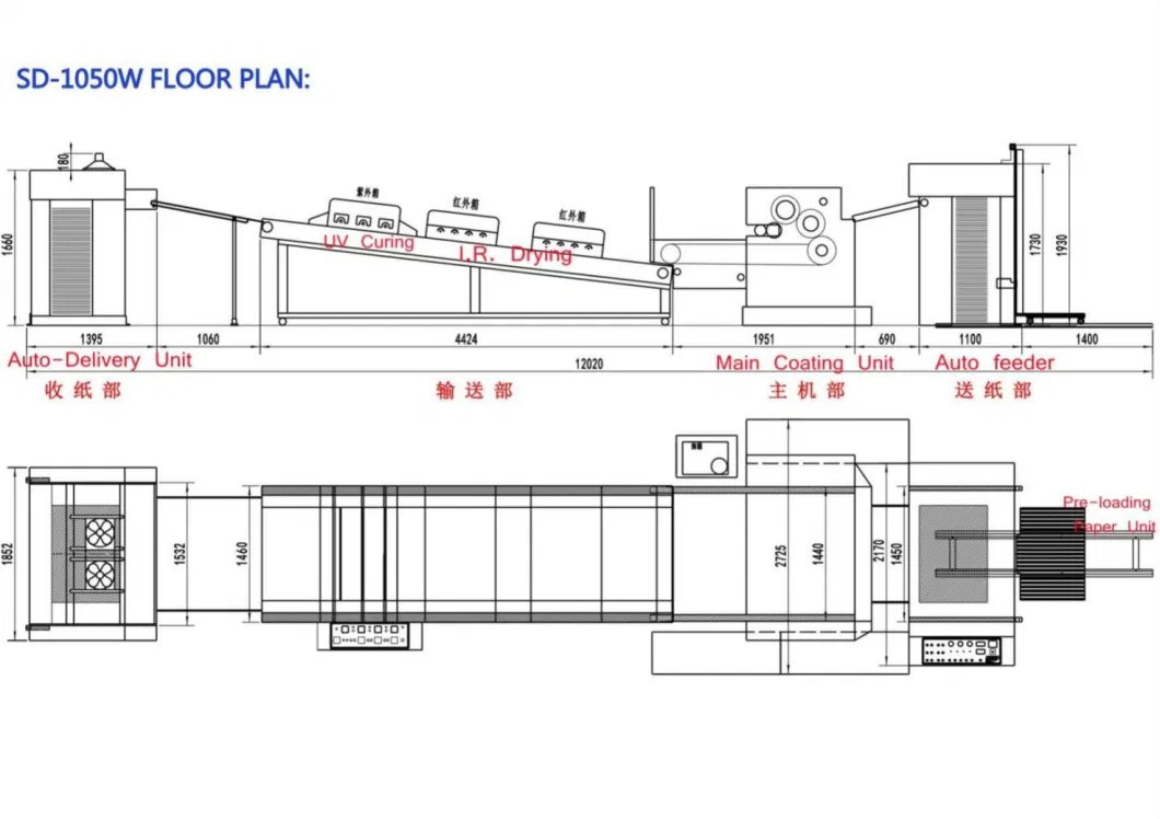 1060mm Format and 9000 Rph Waterbased/UV Varnish Overall and Spot Coating Machine