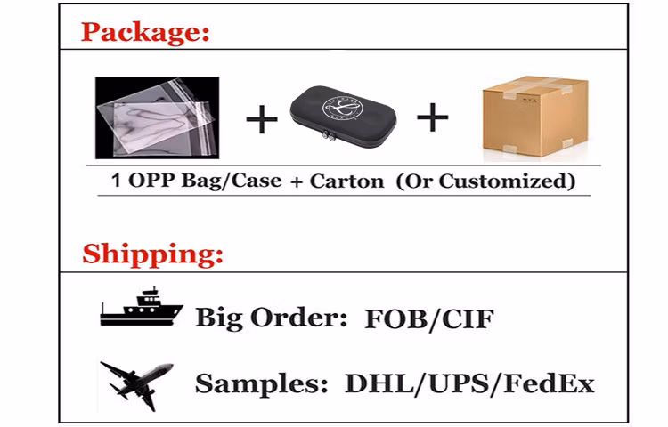 10%off Custom Personalized EVA Material Waterproof Shockproof Protective Easy Carrying Travel Hard Stethoscope Case EVA Stethoscope Bag Storage Littmann Case