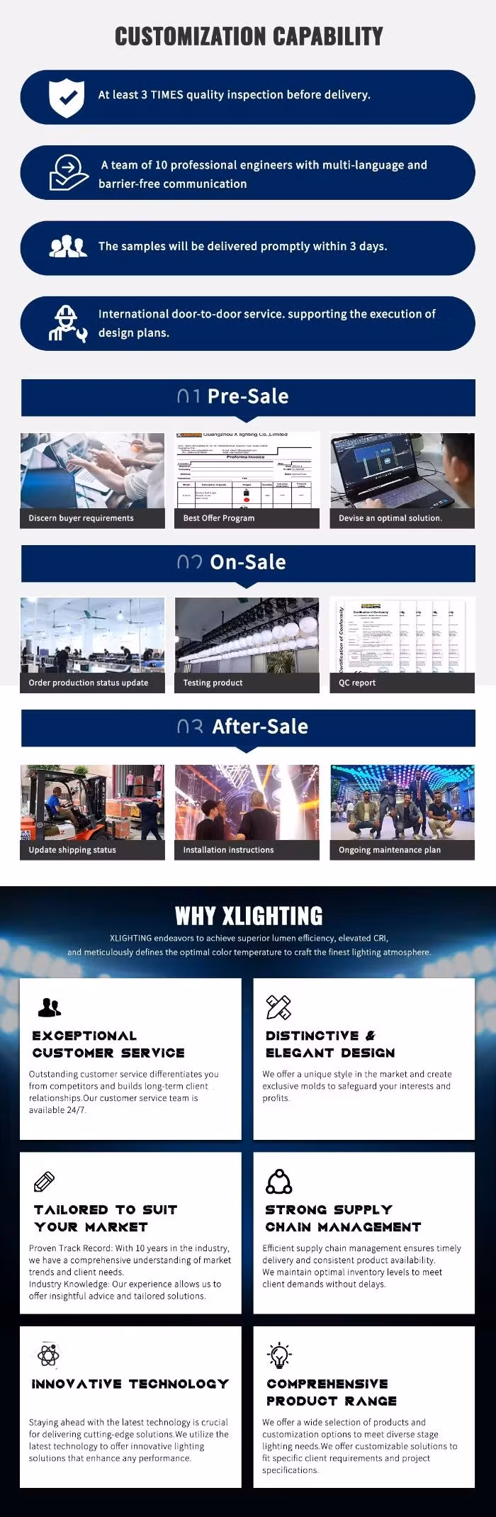 2 Heads Bubble Smoke Machine with Wedding