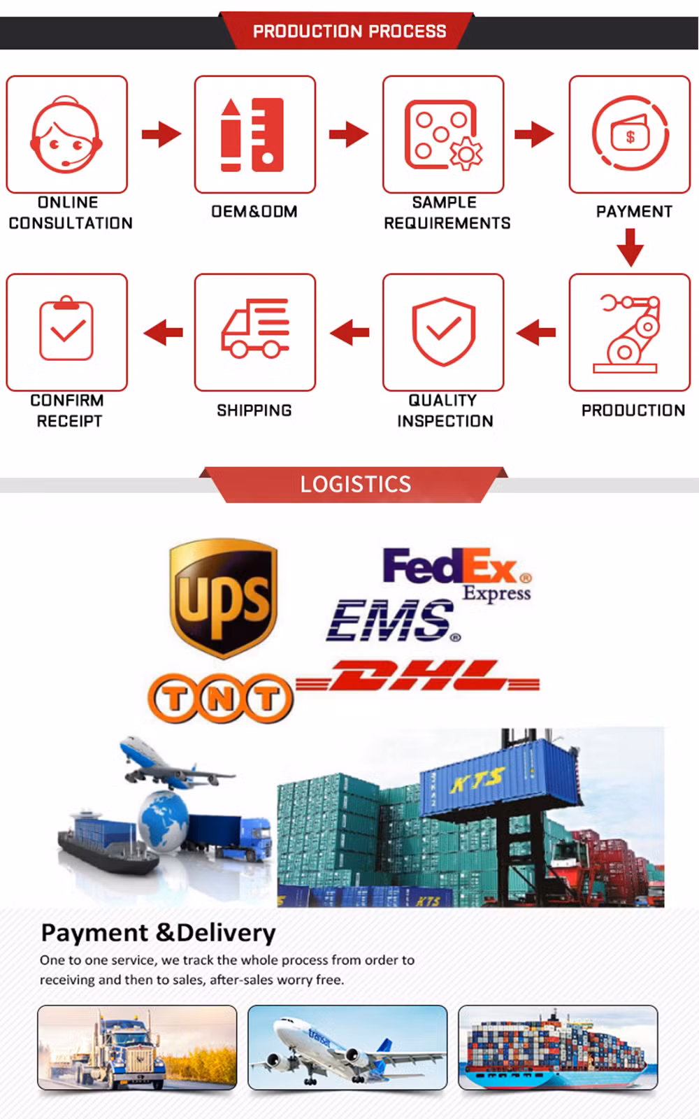 Electric Fireplace Fireplace with LED Flame Effect Battery Powered Lamp