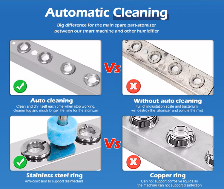 Disinfect Fogging Machine Disinfectant Atomizer Sprayer Bus Disinfection Fog Machine