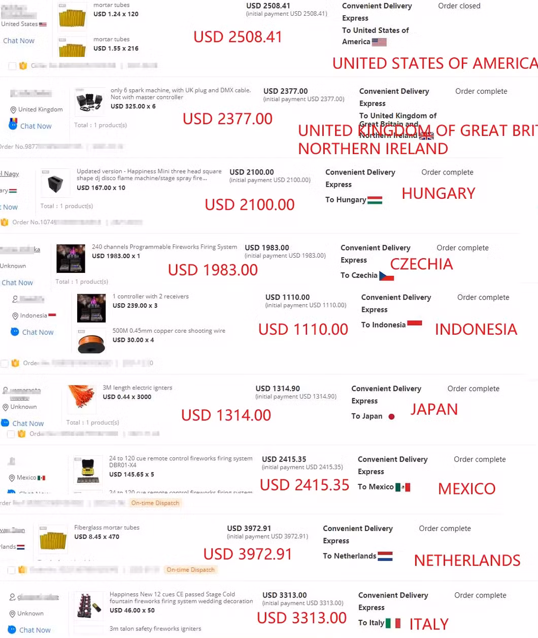 100W Dual Barrel CO2 Jet Machine Dry Ice for Stage Atmosphere Equipment for DJ Disco Parties and Birthdays