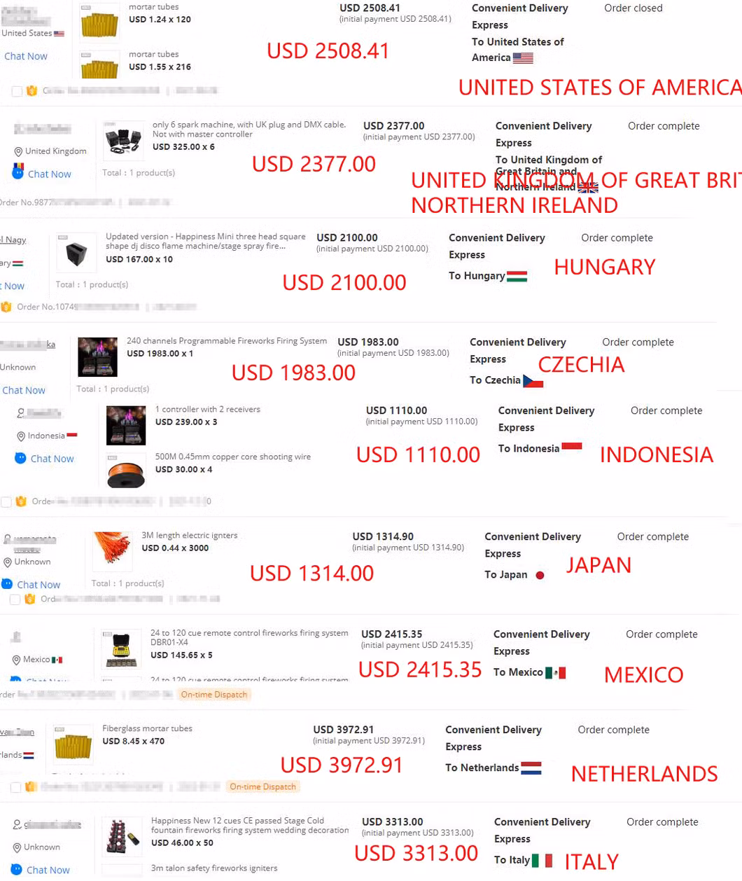 UV Printed Rotating Hot Wheels Cold Flame System From Hunan/China for Wedding2.