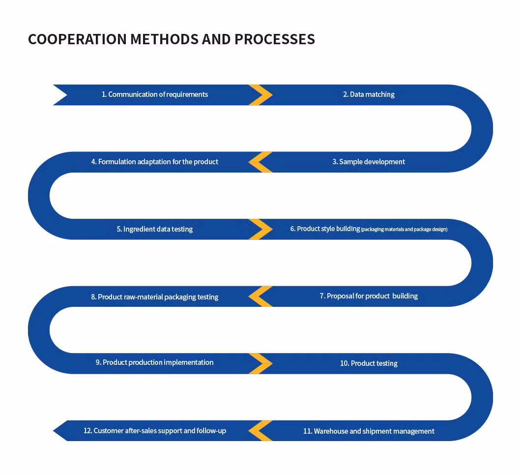 Fast-Acting Toilet Cleaner Liquid for Powerful Cleaning and Freshness