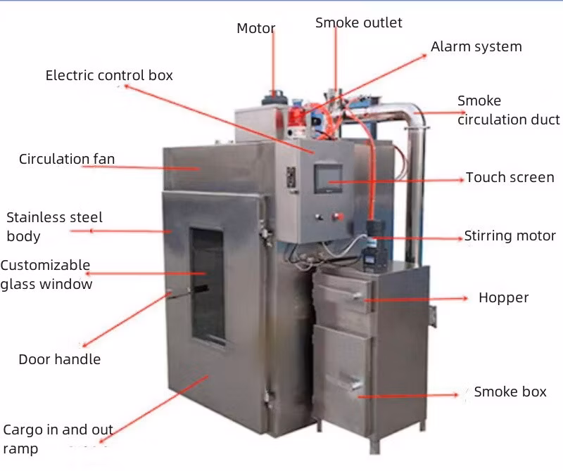 with Timing Device Drying Oven Shenzhou Food Machinery Smoking Machine