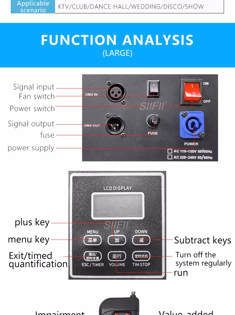 Professional Wholesale Price 1500W Low Lying Fog Smoke Mist Machine Ground Smoke Wedding Concert Water Base Low Fog Machine