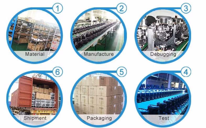 LED Profile Spot Theater Concert PRO Stage Light Beam Spot Wash 3in1 800W Cutting Framing LED Moving Head Light