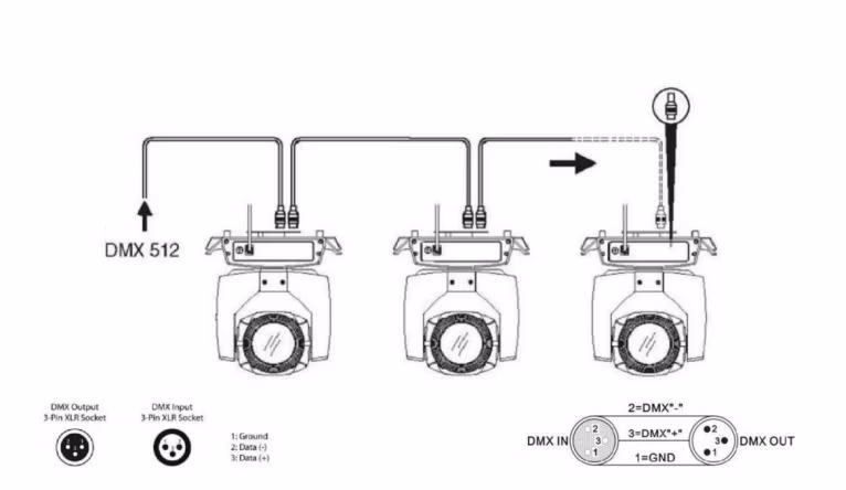Factory Price 400W 10CH Focusing LED Moving Head Light Strobe Lighting for Stage Wedding Event Party Nightclub