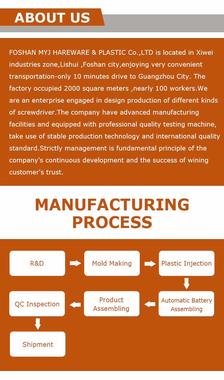 Durable Multi-Functional Toolbox Carrying Case for Electricians and Hardware Storage