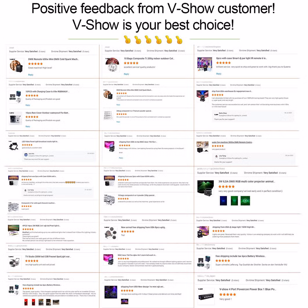 VSHOW S711 600W Theater Concert PRO Stage Light LED 600W LED Module Engine Cmy+CTO Color Mixing Cutting Framing Profile LED Moving Head Light