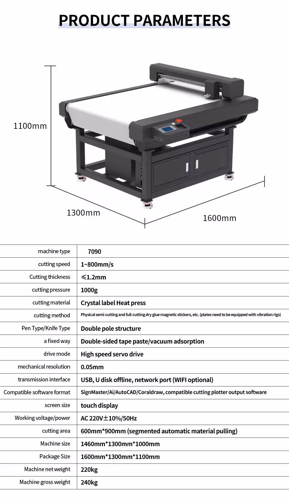 Semi Automatic Paper Box Die Cutting Machine Jigsaw Puzzles Paper Crafts Confetti Rotary Die Cutter Cardboard Cutting Machine