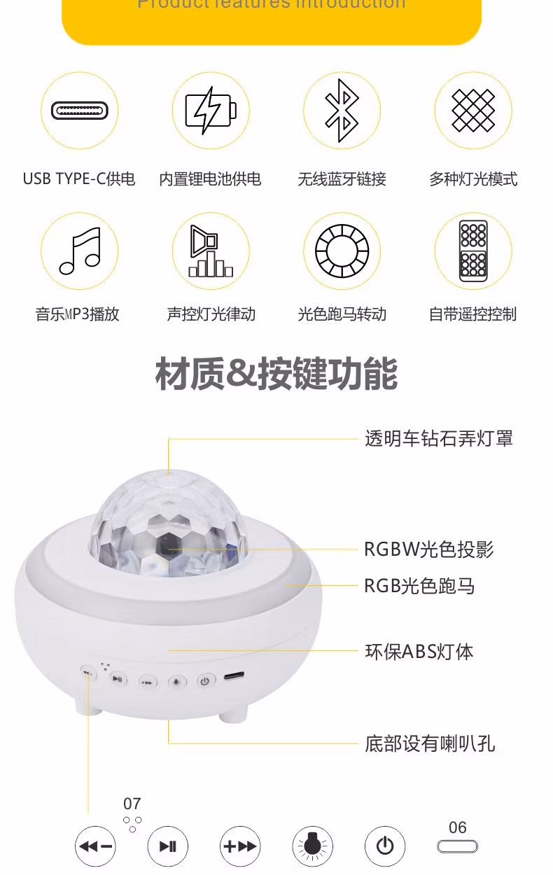 Stage Projector Sky Lights Festival Disco Used Color Change LED Stage PAR Light