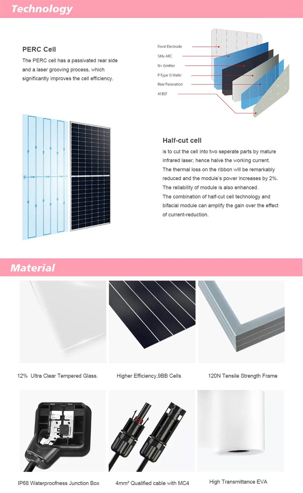 Monocrystalline 400 500W 550 600 700 800 Watt Mono 400W 450W 500W 540W 550W 600W 650W 700W 1000W Mono PV Power Cell Solar Panel