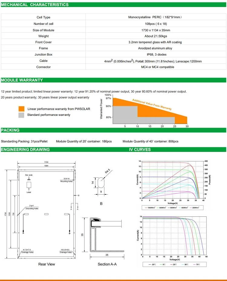 Top Quality Bifacial Solar Panel Wholesale Price 410 450 455 500 570 600 W Wp Watt 700W 600W High Capacity