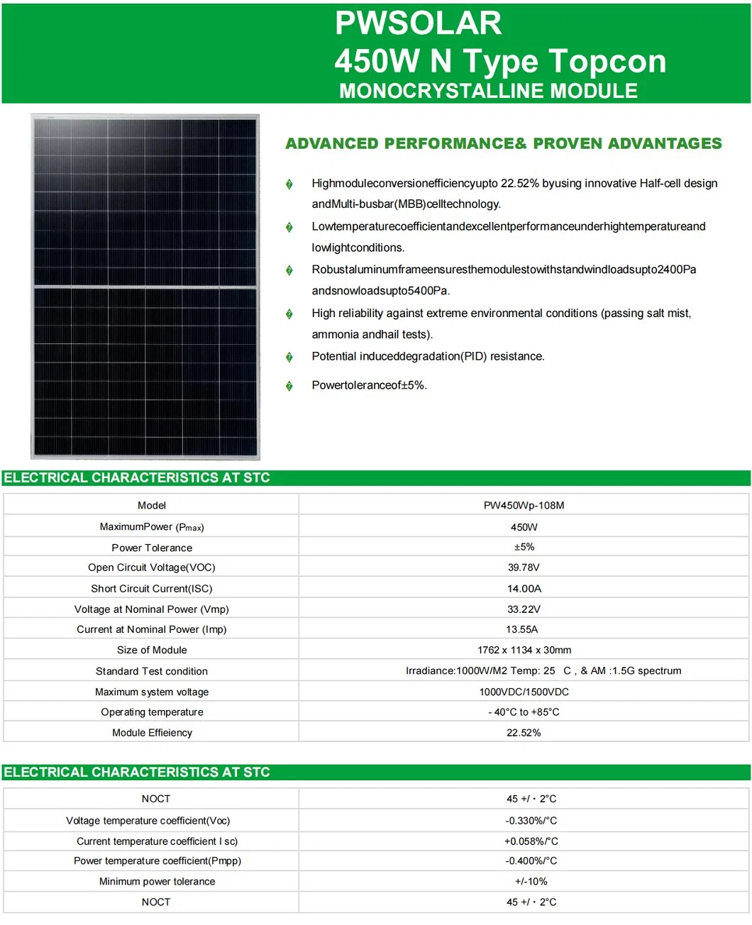 N-Type Topcon Module 450 Watt Half Cell Wholesale Solar Energy Mono Solar Panel Price