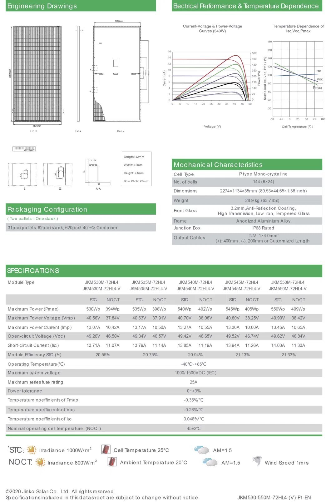 Europe Market Solar Panels Energy Suppliers Jinko Tiger PRO 72hc 530-550 Watt Solar Panel