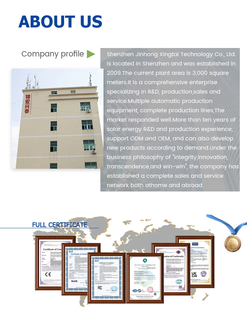 25 Years Warranty Cheap Price 182mm Half Cell 425W 450W 500W PV Solar Mono Solar Panel with CE ISO Certificates