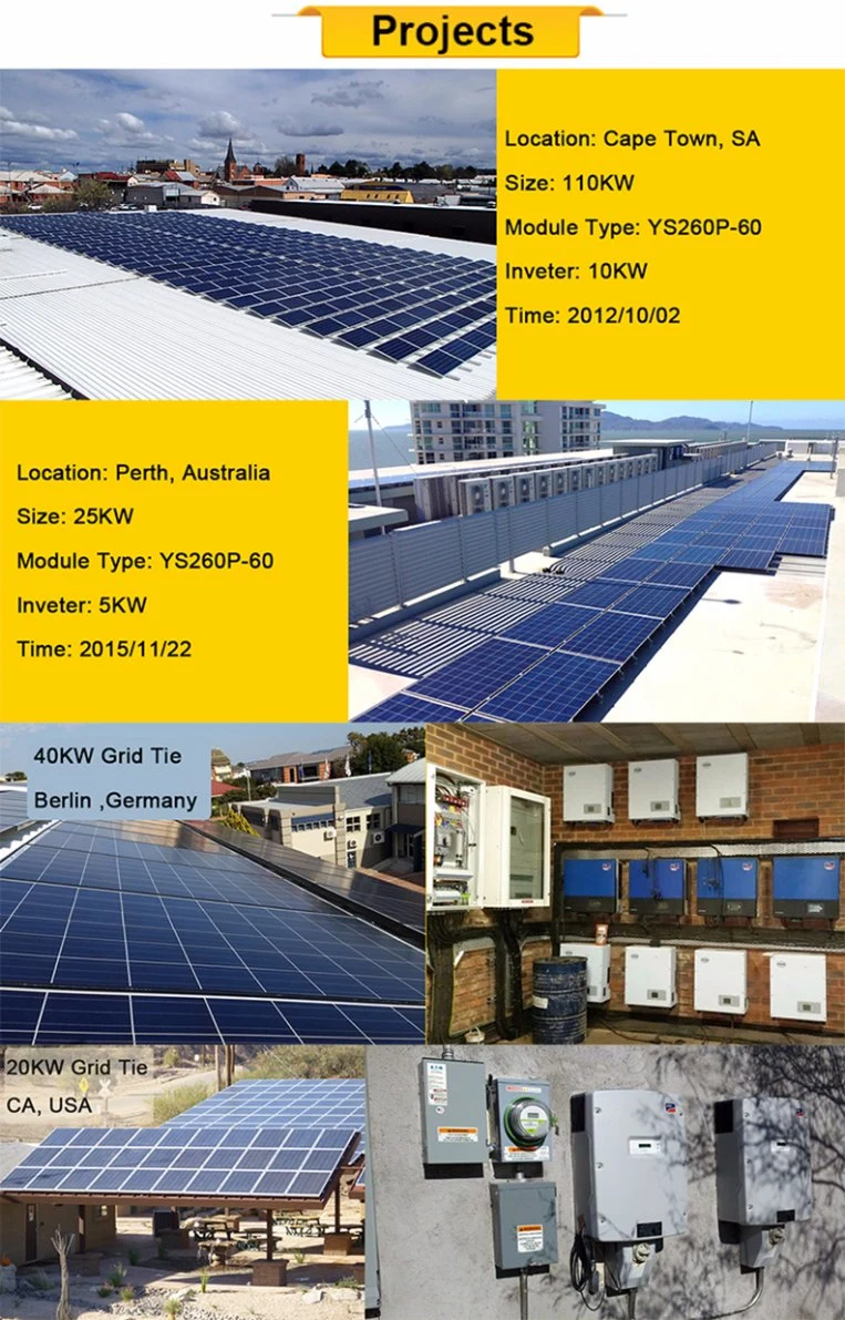 Yangtze 1MW Solar System Use Large Power Good Quality Half Cells PV Panel 700 Watt