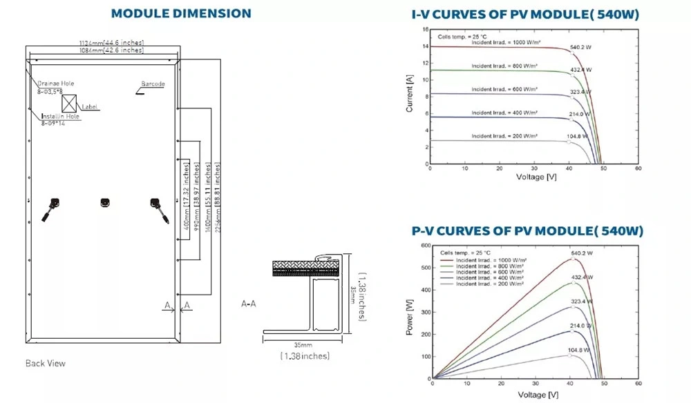 Eitai Grade a Paneles Solares Costos 450W 460W 144 Cells 550W Solar Panels