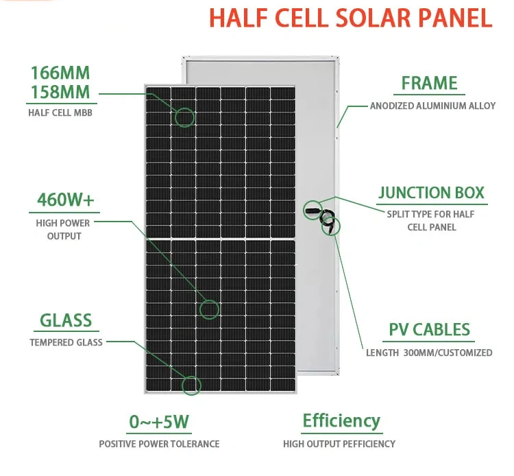 Solar Energy 415/450/540/550/ 600/700 W Watt Mono Half Cut Cell Bifacial Solar Panel