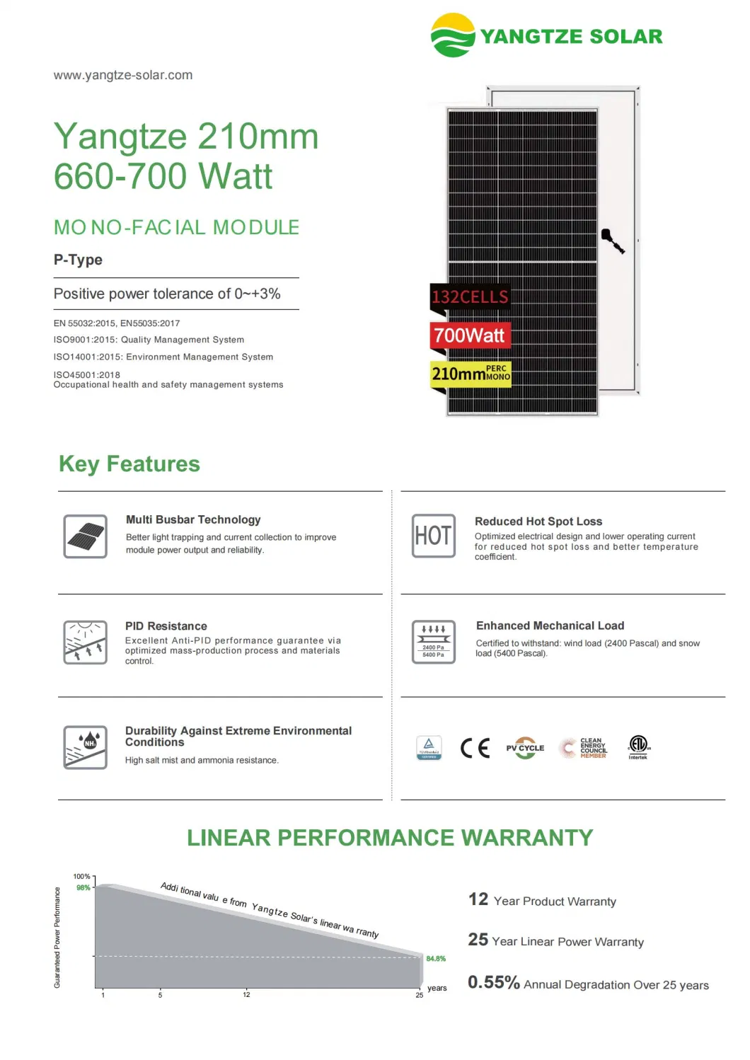 Yangtze 1MW Solar System Use Large Power Good Quality Half Cells PV Panel 700 Watt