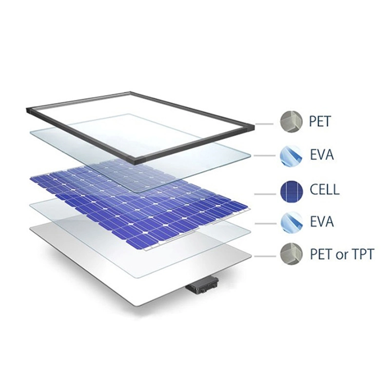 550 Watt Solar Panel for on/off-Grid Rooftop Charging Station Farm Yacht