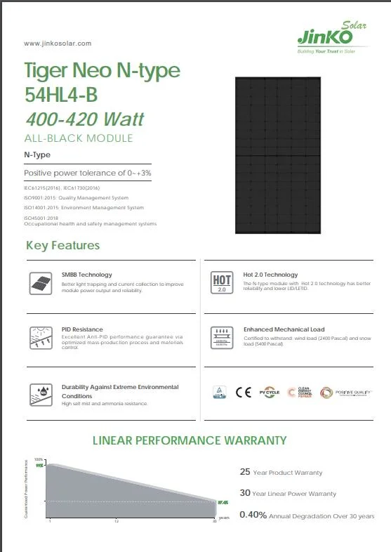 Jinko Trina Risen Longi Ja300W 400/450/500/550/600W Photovoltaic Bifacial Solar Power Panel Module