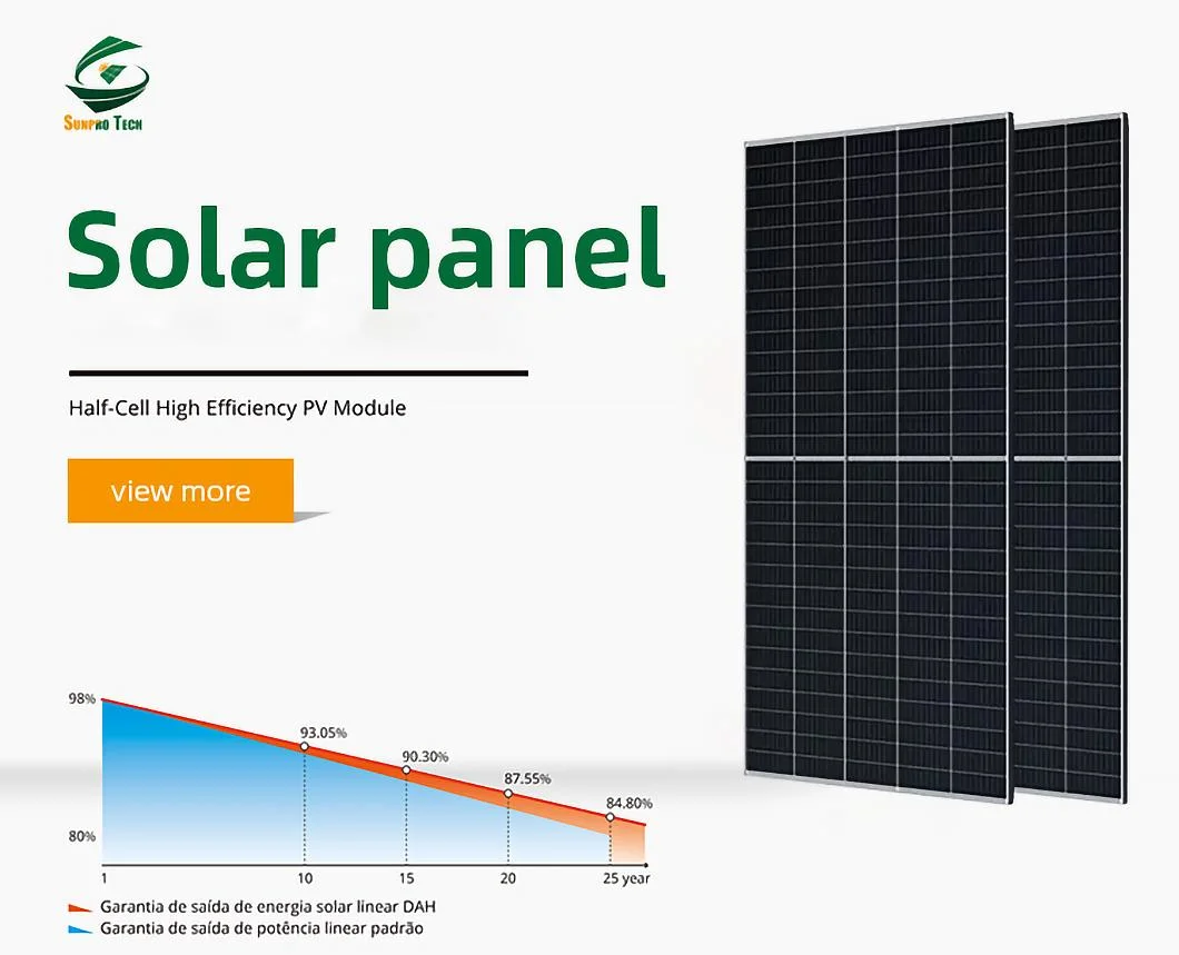 Longi/Ja/Jinko/Trina/Yingli Cheap Mono Solar Panel 144 Half Cells Solar Panel 550 Watt 500W 530W 535W 540W 550W 555W 560W 560W Price in Stock Ready to Ship