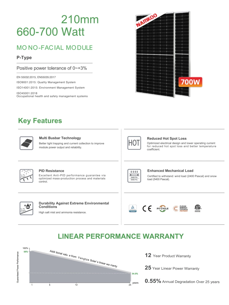 Monocrystalline 600W 700 Watt Mono PV Power Cell Solar Panel