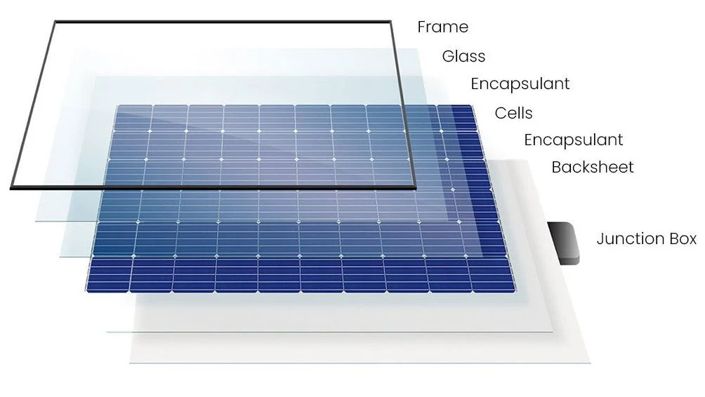 Green Storage Hiku7 Bihiku7 Solar Module A100W China Distributors CS7l-MB-AG 580W - 605W 250W 680W 700 Watt Mono Solar Panel for Solar Generator